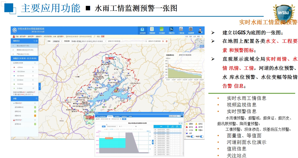 主要應(yīng)用功能.jpg 主要應(yīng)用功能.jpg