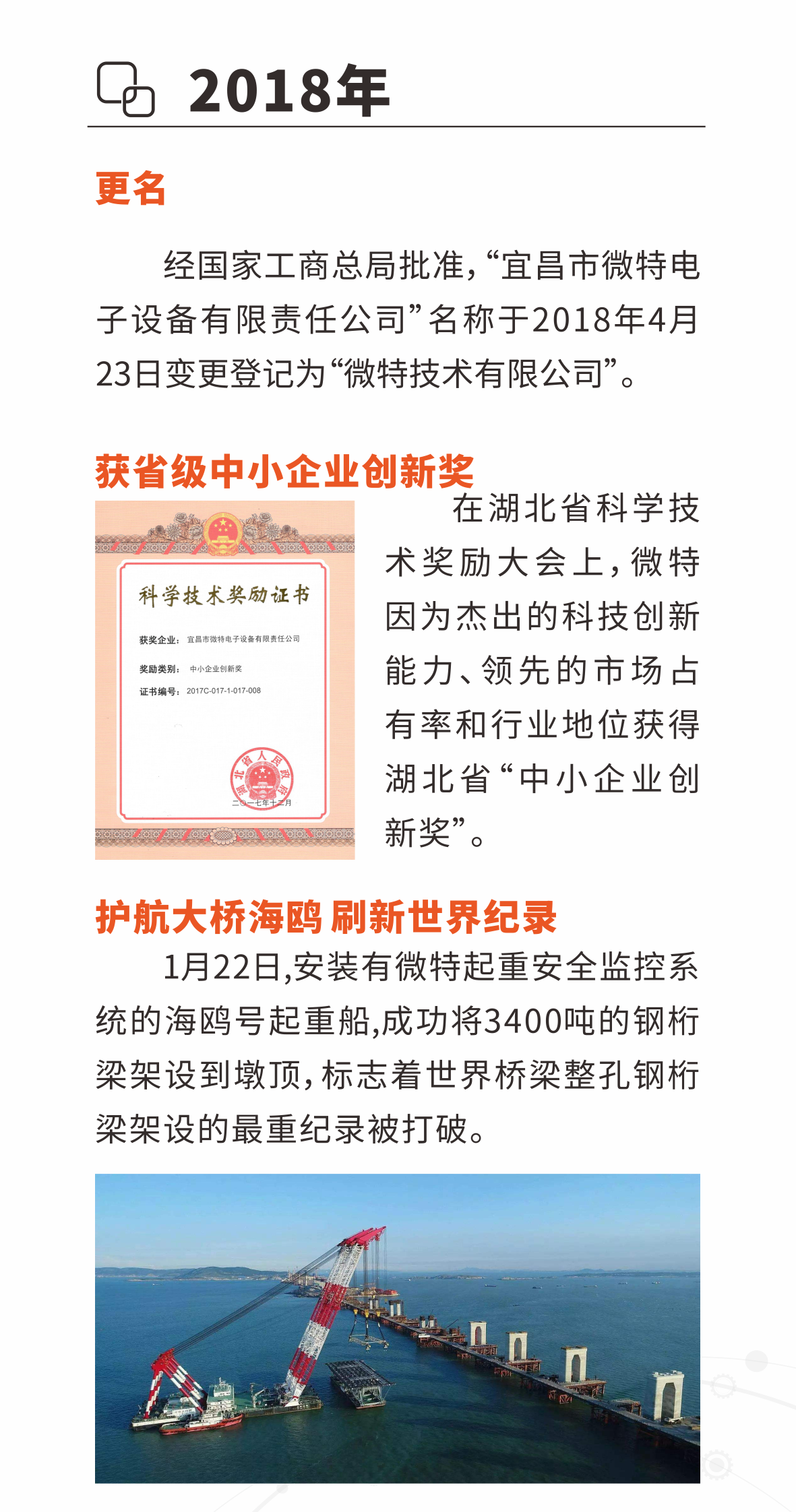 微特發(fā)展歷程9.png