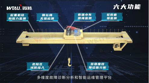 橋式起重機(jī)智能運(yùn)維管理系統(tǒng) 2.png